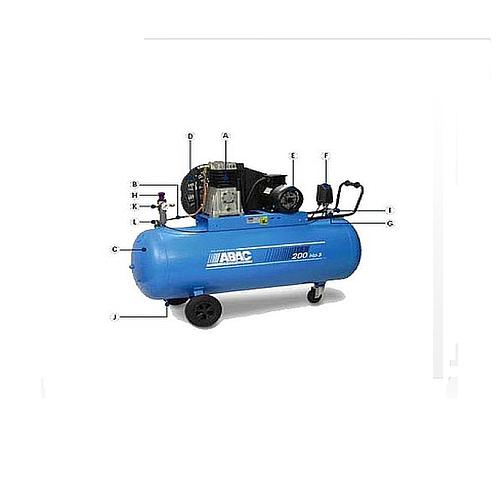 Đánh giá kỹ thuật máy nén khí ABAC POSITION OM231 (2.0 HP-Không dầu)