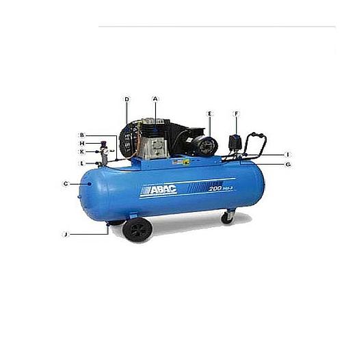 Đánh giá kỹ thuật máy nén khí ABAC POSITION OM200 (1.5HP- Không Dầu)