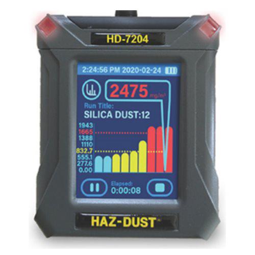Nhà sản xuất HAZDUST - Giải pháp đo lường bụi và thời tiết hàng đầu