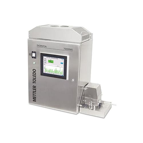 Hướng dẫn mua sắm: Phân tích nước & Kiểm tra nước